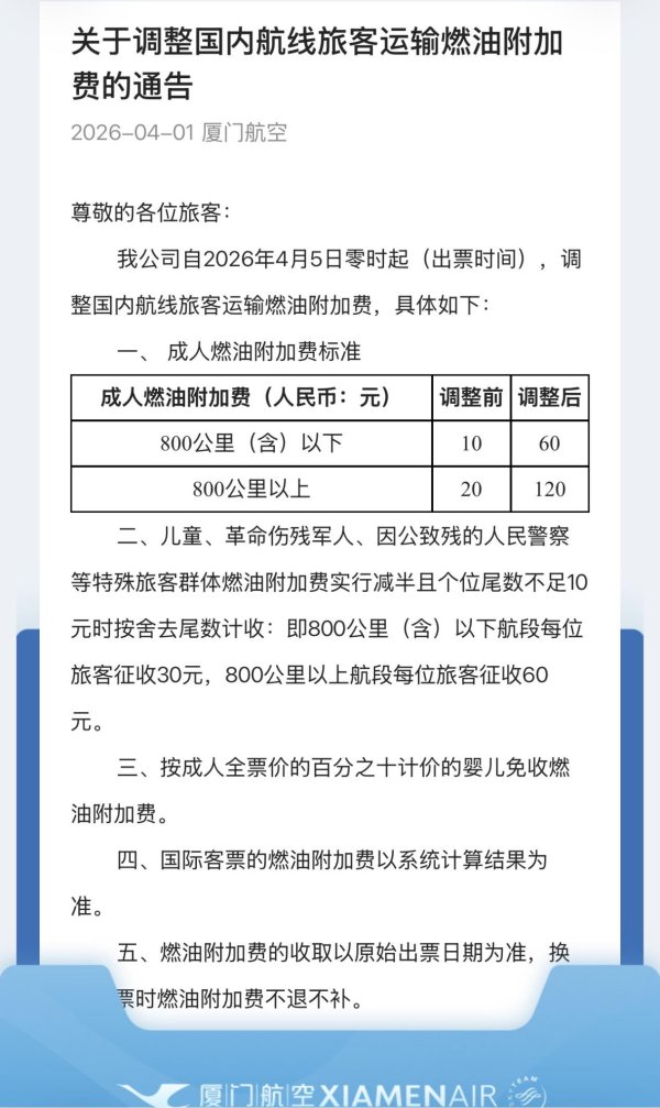 多家航司公告燃油附加费翻5倍 旅客提前开始“囤”机票