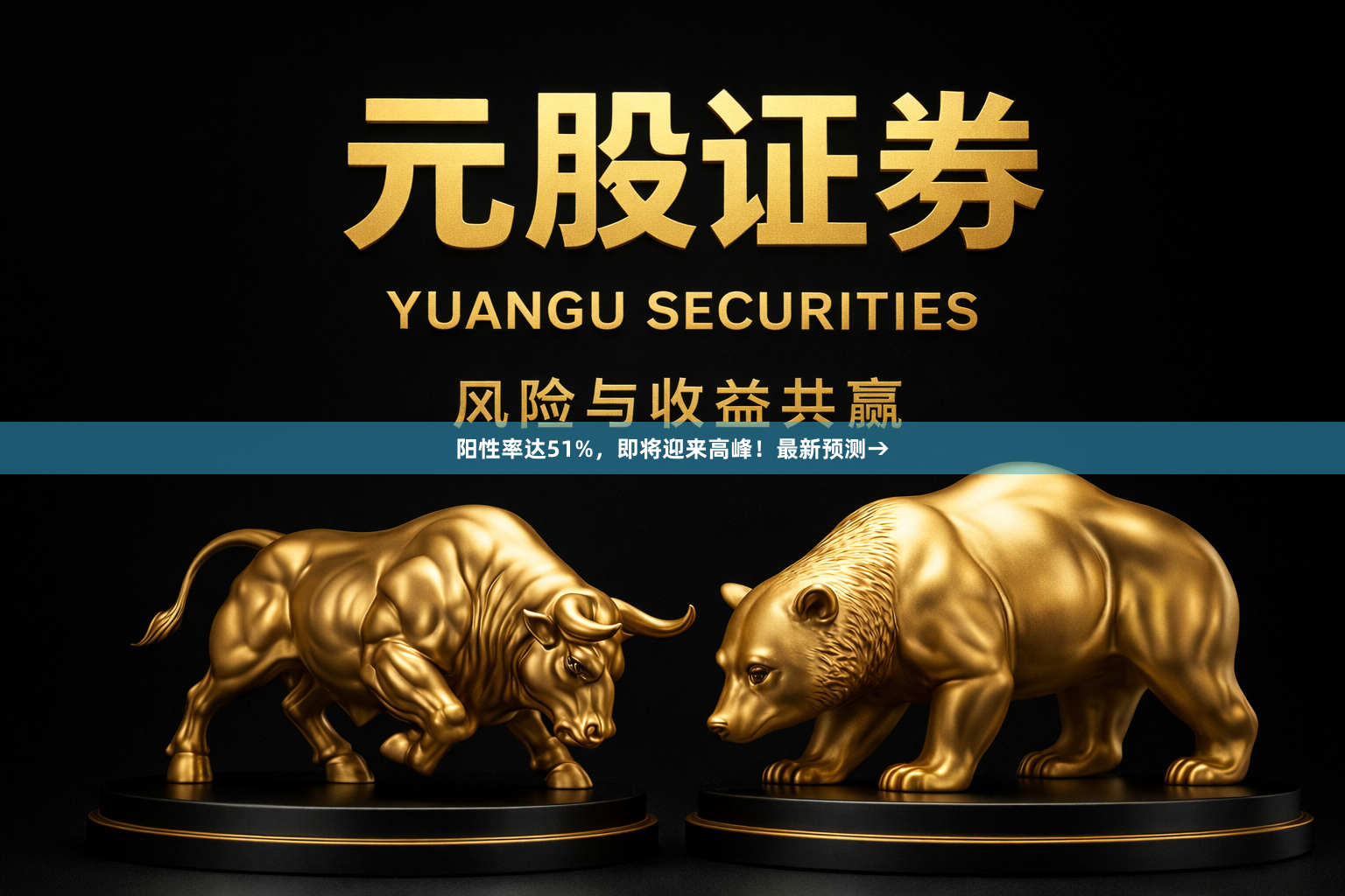 阳性率达51%，即将迎来高峰！最新预测→
